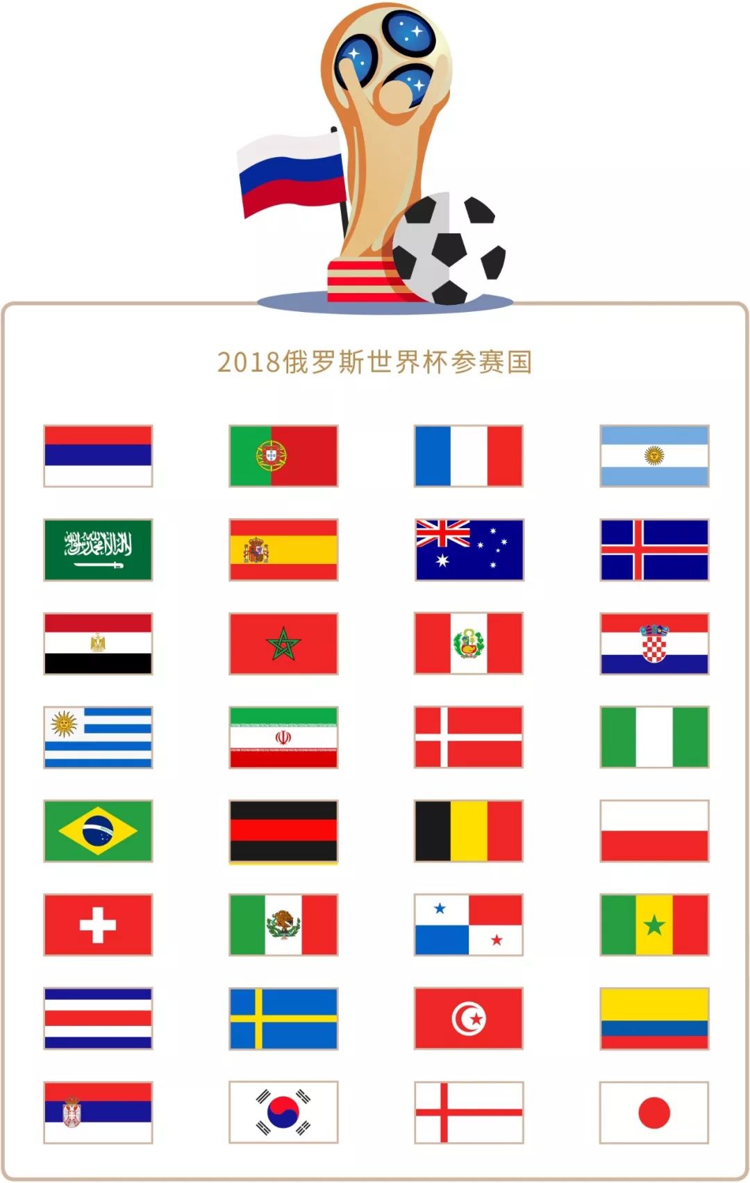 台已经